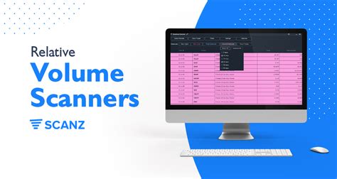 Image result for Relative Volume TOS Scan