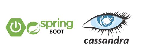Image result for Spring Boot Cassandra