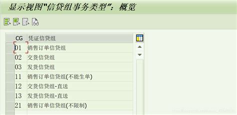 SAP那些事-实战篇-85-贷款管理的主要配置和操作 - 知乎