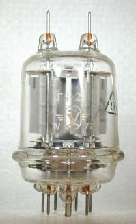 electron Tube Data sheets - G