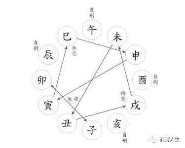 中国传统风水文化的发展历程_易学居免费算命网