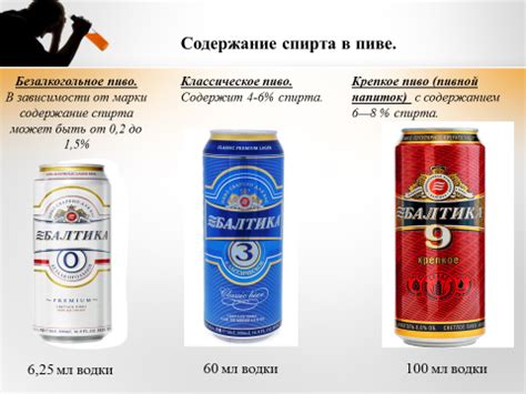 Сколько градусов алкоголя в безалкогольном пиве