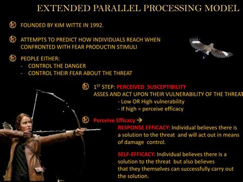 Extended Parallel Process Model 的图像结果