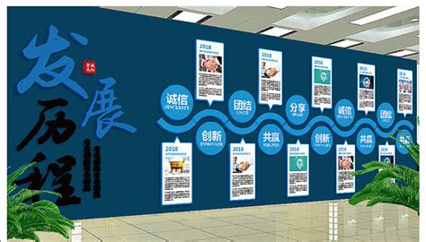企业发展历程文化墙设计、制作-武汉创意汇广告公司