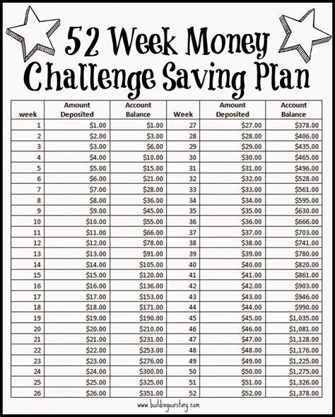 52 Week Money Challenge Saving Plan - Free Printable