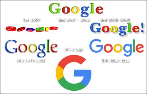 Image result for Digital Systems Microprocessor