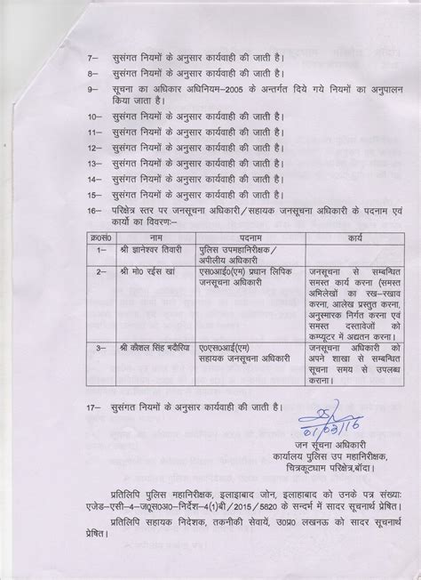 Uttar Pradesh Police | RTI List