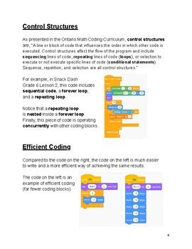 Image result for Lesson 6Code.org