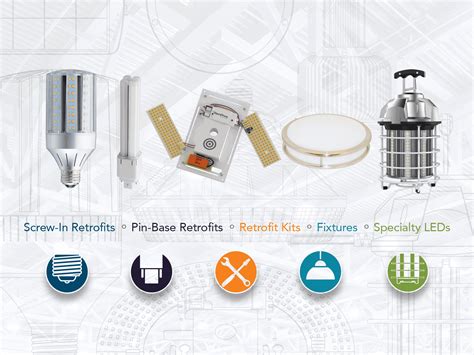 Lighting Retrofit International Llc at Jessica Laurantus blog