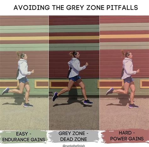 Excercise Running 的图像结果