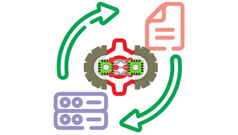 Digital Human Resource Operations Management 的图像结果