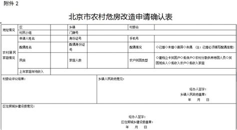 2018北京农村4类重点对象和低收入群众危房改造补贴申请攻略- 北京本地宝