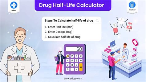 Image result for Normal FiO2