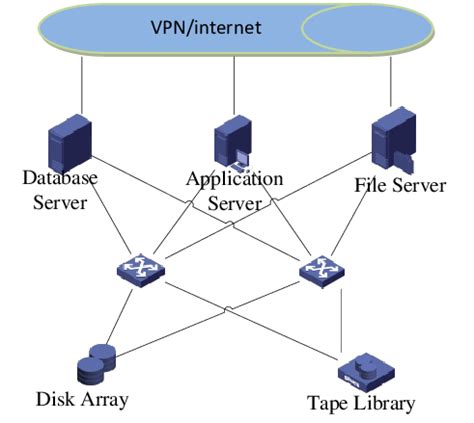 Image result for System.deployment.application
