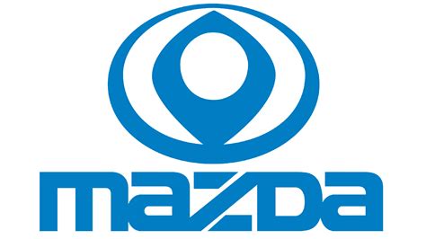 Mazda Logo Meaning and History [Mazda symbol]