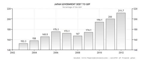 日本央行持日本国债首破百万亿日元 |日本央行|百万|国债_新浪财经_新浪网