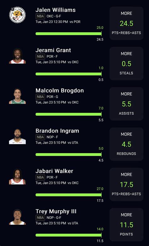 Shut up Meg : r/PrizePicks