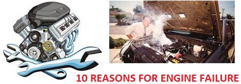 Image result for Engine Failiar