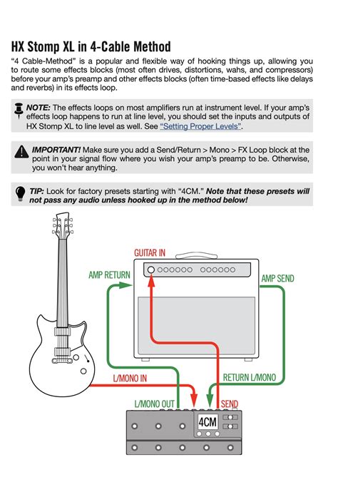 Hx Stomp In Amp Fx Loop at Kurt Riddle blog