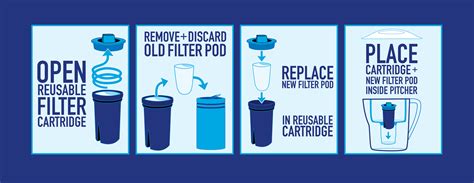 CleanGenius Review 的图像结果