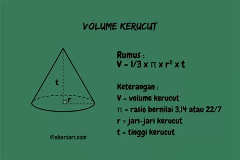 Menaklukkan Volume Kerucut: Contoh Soal dan Pembahasan Lengkap