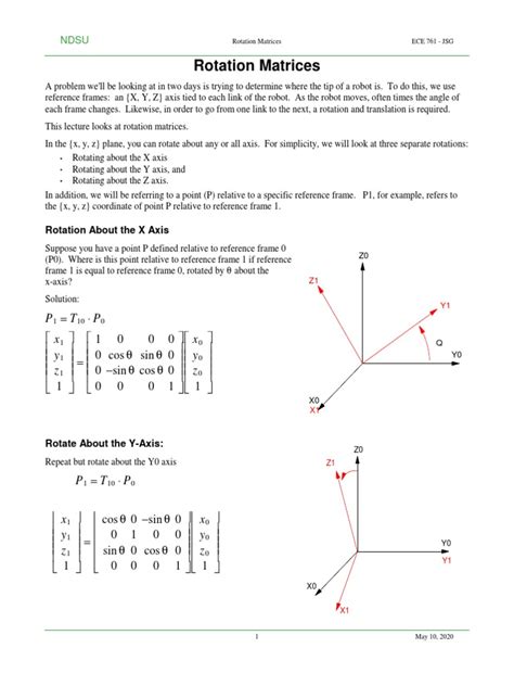 Rotation Matrix Tutorial 的图像结果