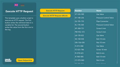 Image result for Request Script