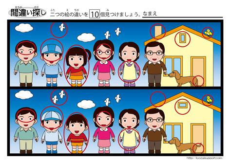 Image result for Algorithm for Image Segmentation