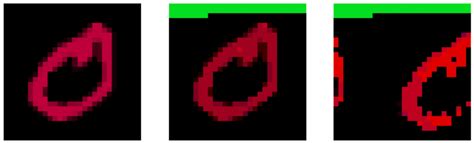 Training Process of Generative Models 的图像结果