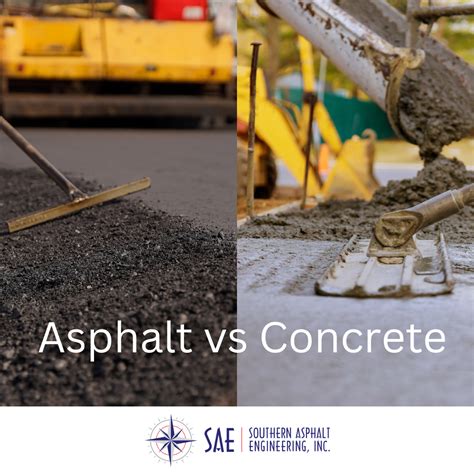 Asphalt vs Concrete: Commercial Parking Lots in Miami