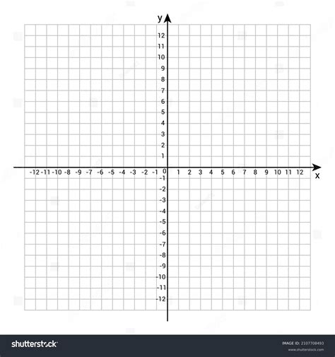 Image result for Cartesian