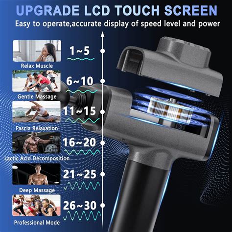 Buy ORIbox Massage Gun Deep Tissue, Percussion Muscle Massager Handheld ...