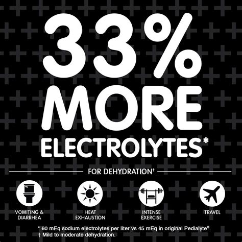 Buy Pedialyte AdvancedCare+ Electrolyte Drink with 33% More ...
