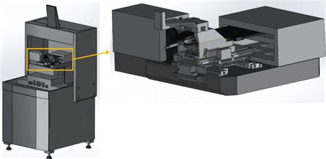 Image result for ASM Wire Bonding Machine LED