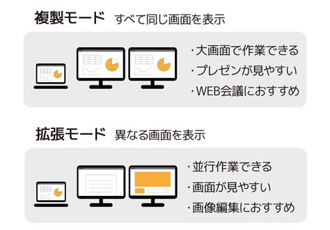 Image result for Computer Lab Professor