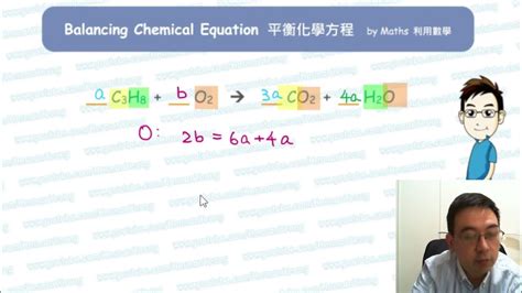Balance C3H8 O2 CO2 H2O 的图像结果