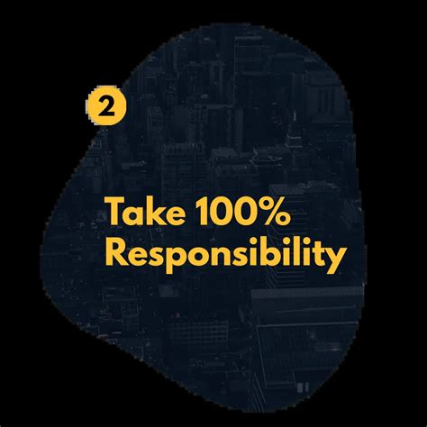 Win-Win Problem Solving 的图像结果