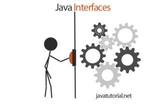 Sample Java Interface 的图像结果