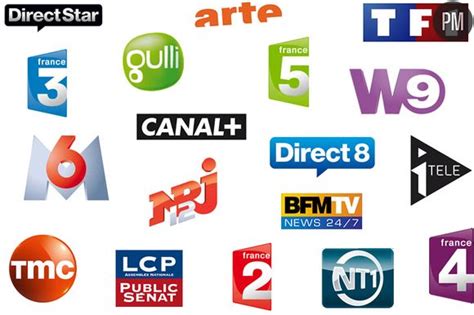 Image result for HTML 5 Flow Chat Image Using HTML JavaScript and Fetch API