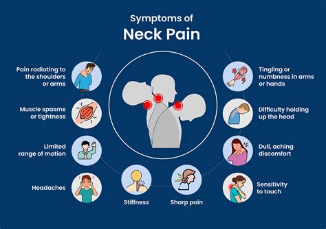 Neck Pain: Causes, Risks, and Treatment