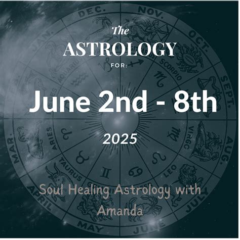 North Node in Sagittarius — How the Placement in each House Influences ...