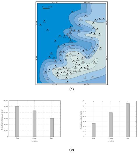 Using the Modified Resistivity–Porosity Cross Plot Method to Identify ...