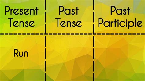 @Little Moon Run-Present|Past|Past Participle Tense||Verb Forms - YouTube