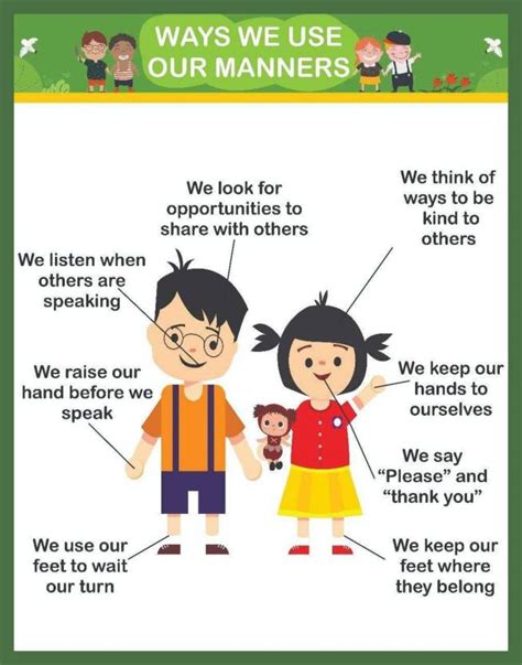 Good Manners Educational Charts for Kids Home and School Paper Print ...