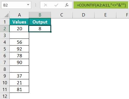 COUNTIF Not Blank In Excel - Characteristics, How To Use?