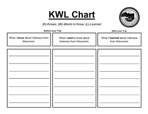 40 Printable KWL Chart Templates (100% FREE, Word)