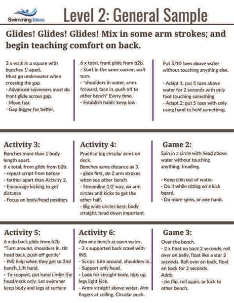 Image result for Level 2 Plan Tutorial