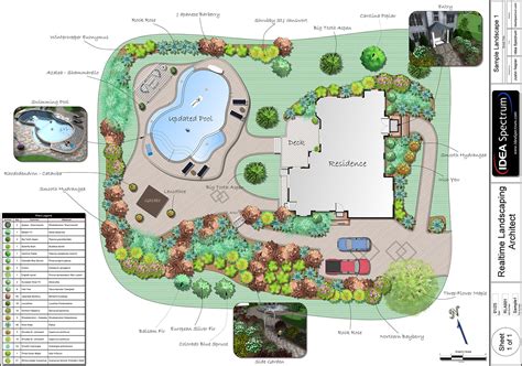 Landscape Design Plan Layout 的图像结果