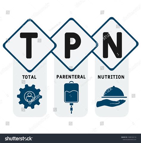 Tpn Total Parenteral Nutrition Acronym Medical: стоковая векторная графика (без лицензионных ...