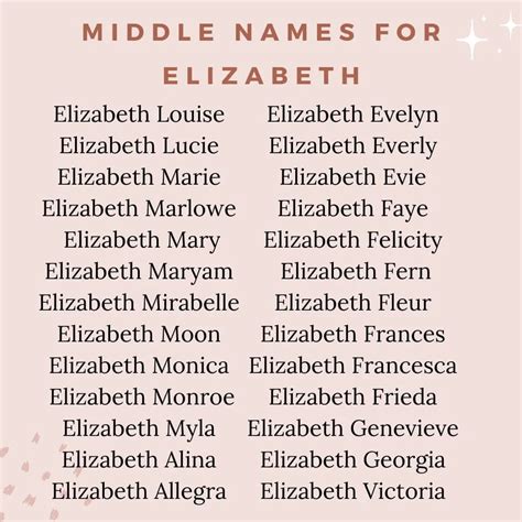 Middle Names for Elizabeth: 250+ Pretty Ideas to Love - The Mummy Bubble